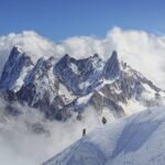 Historia marki Mont Blanc Expedition